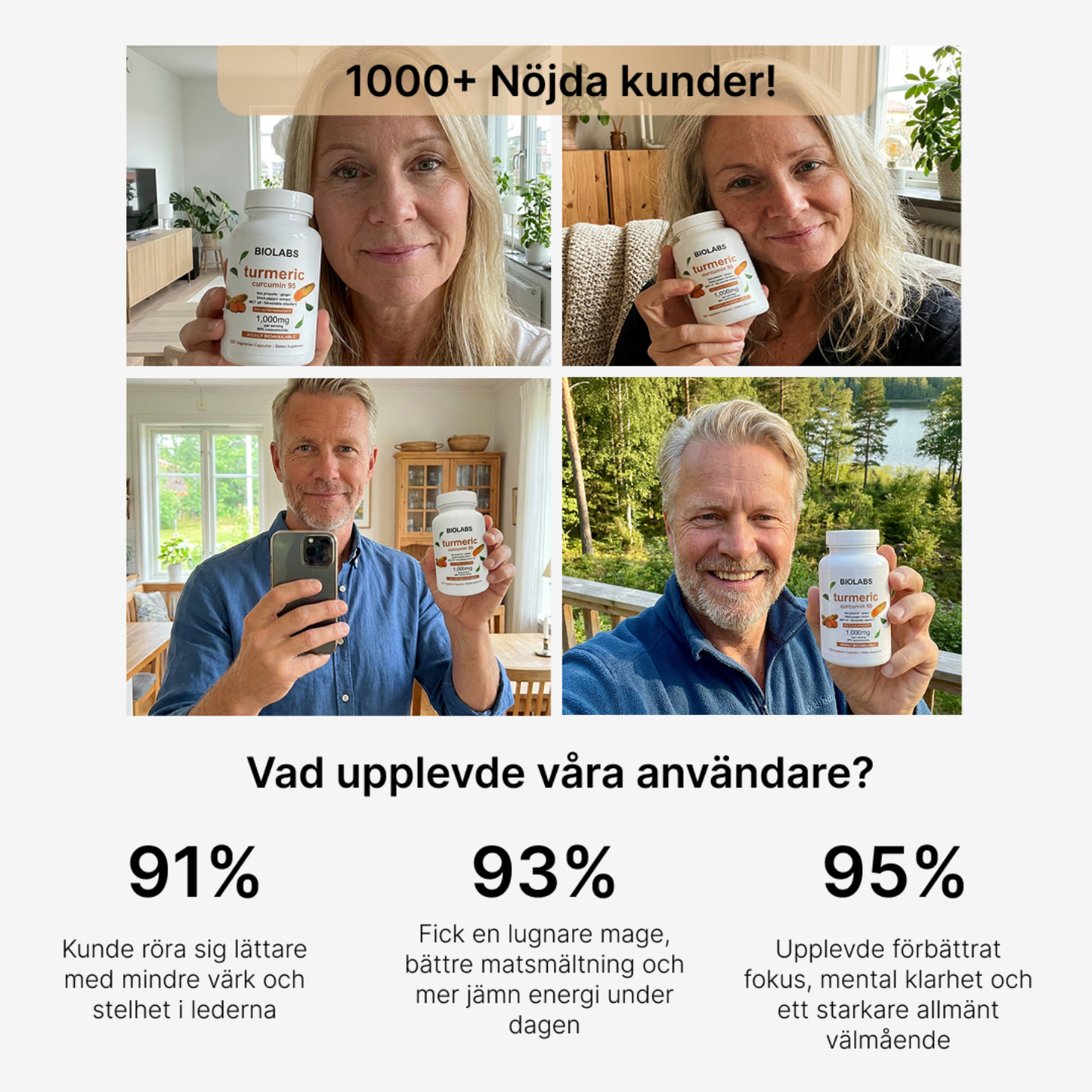 Biolabs - Turmeric Curcumin 1000mg