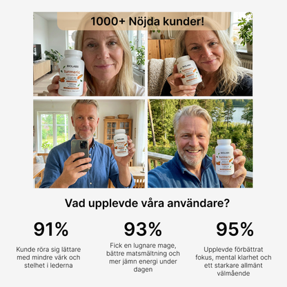 Biolabs - Turmeric Curcumin 1000mg