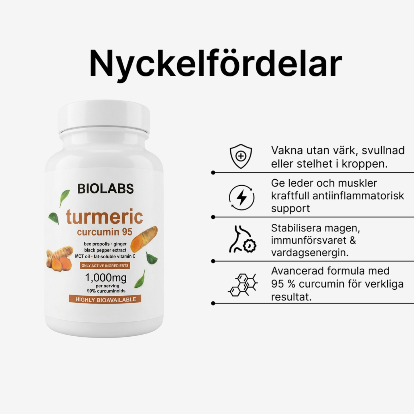 Biolabs - Turmeric Curcumin 1000mg